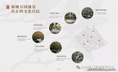 每一栋建建都是一