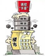 ：以上都是目前抢手楼盘的最新价钱